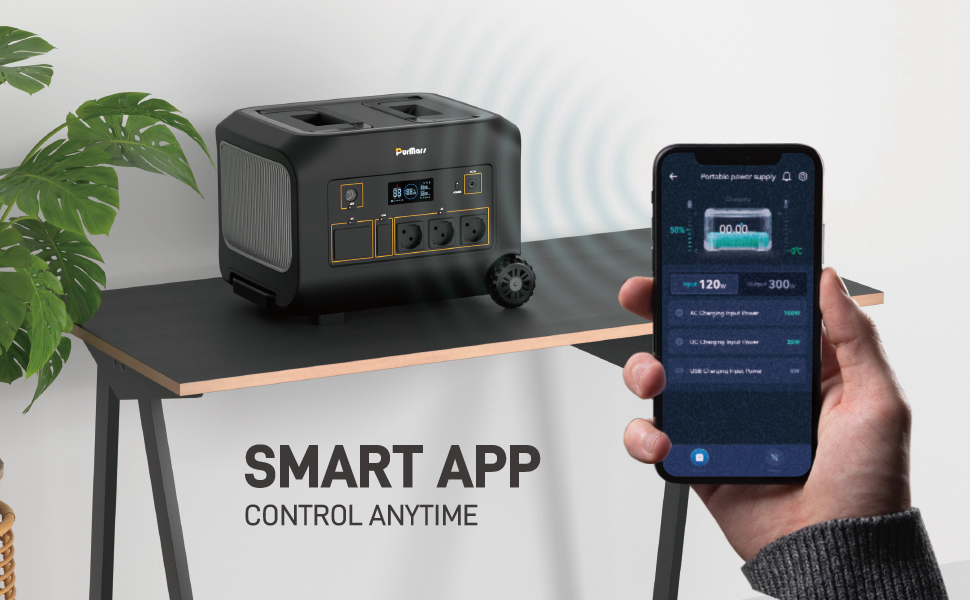 Portable Power Station B1200|1200W|Smart App Control