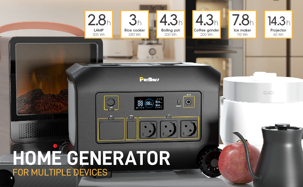 Portable Power Station B1200|1200W|Smart App Control