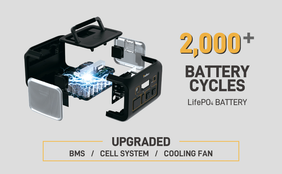 Portable Power Station P600|600W|Wireless Charging