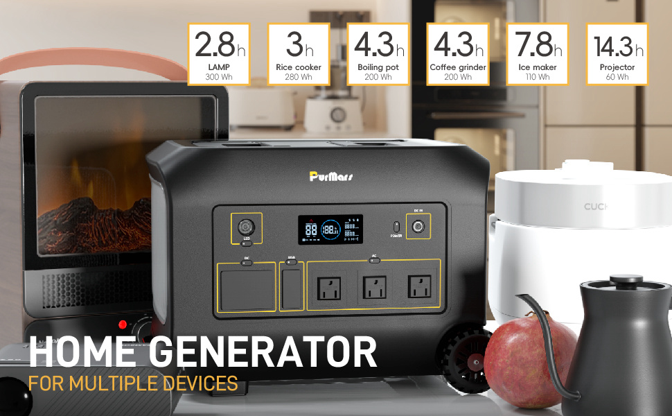 Portable Power Station B1200|1200W|Smart App Control