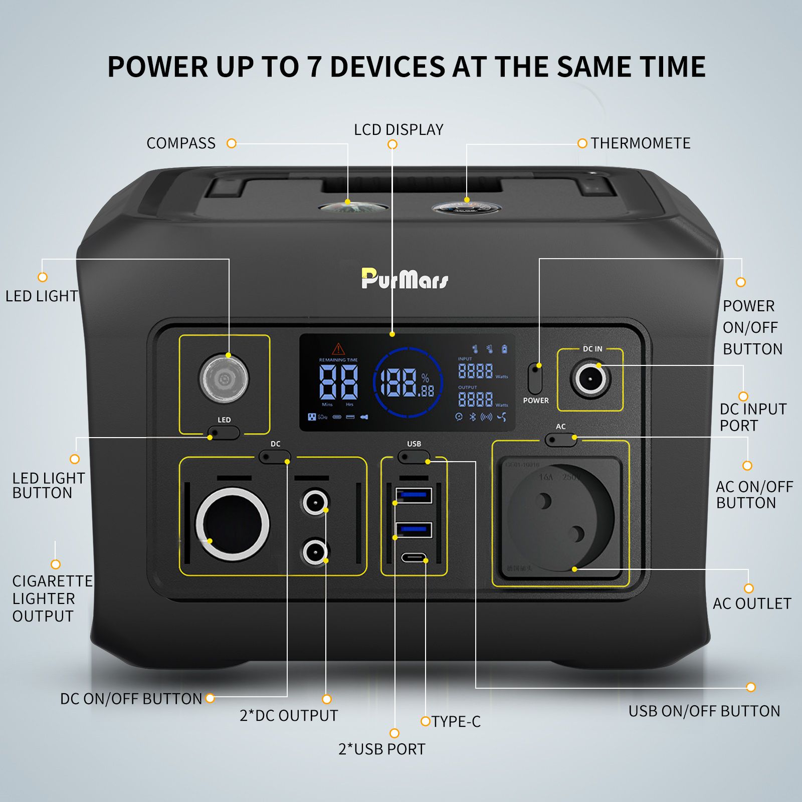 Estación de energía portátil P300 plus|300W|compresor& Termómetro